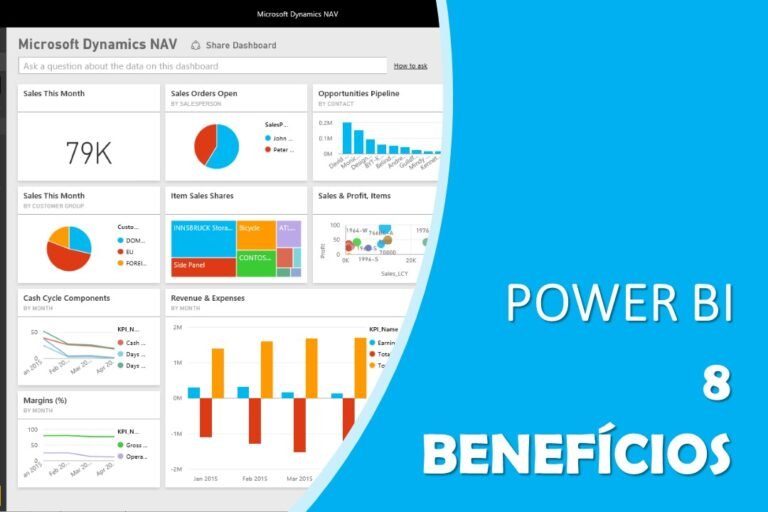 8 Principais benefícios do Microsoft Power BI que você deve conhecer