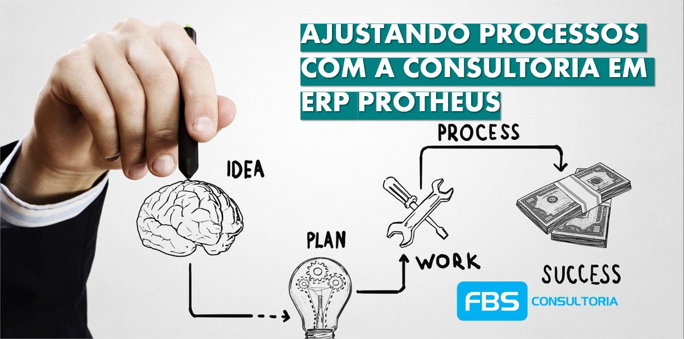 Consultoria Protheus