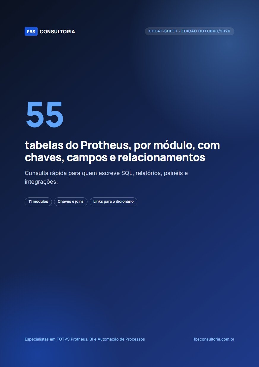 Capa: Mapa do Protheus: tabelas e campos essenciais por módulo (cheat sheet)